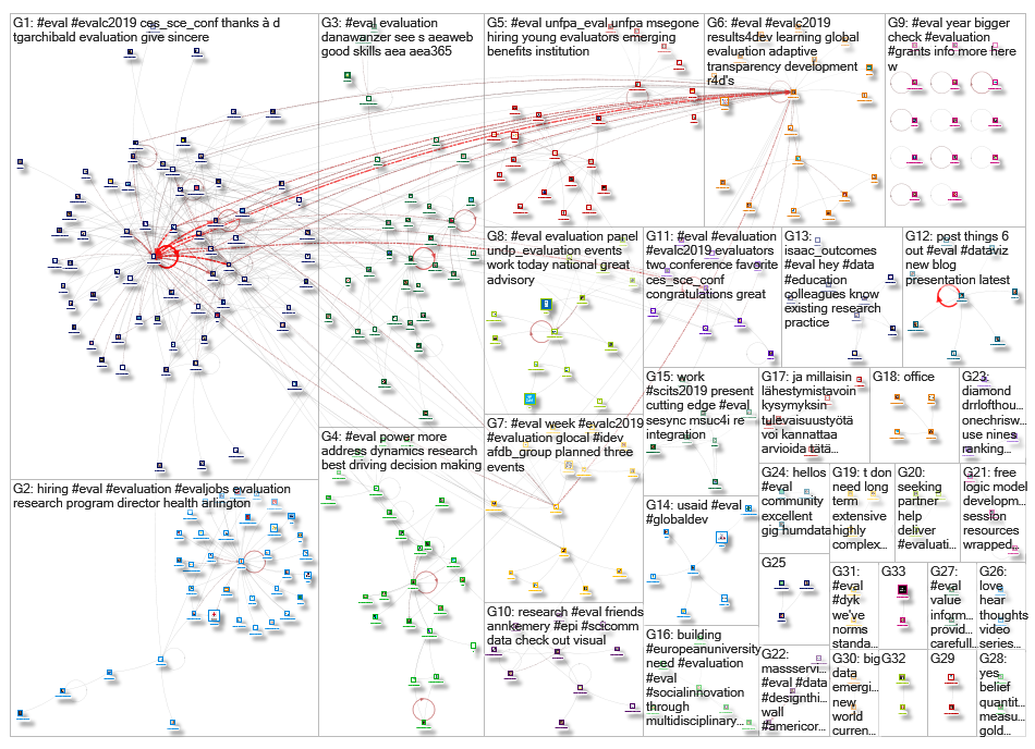 #eval_2019-06-04_23-26-07.xlsx