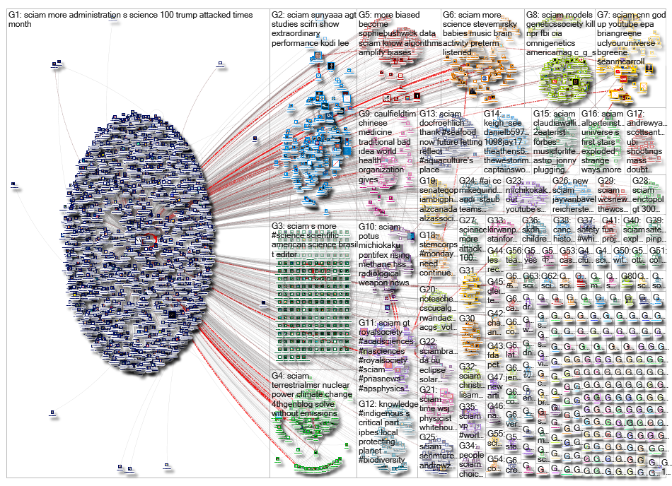 sciam_2019-06-05_03-48-55.xlsx