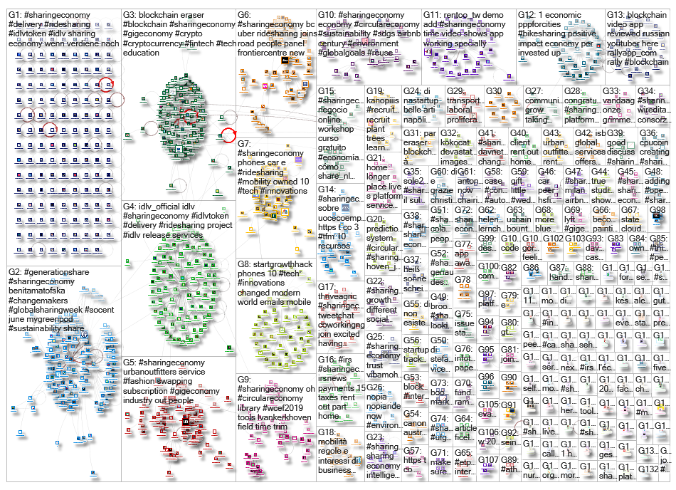 sharingeconomy _2019-06-05_12-15-46.xlsx