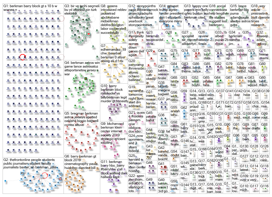berkman_2019-06-05_20-09-55.xlsx