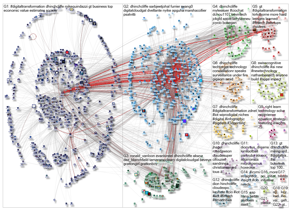 dhinchcliffe_2019-06-05_19-20-52.xlsx