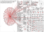 @realdonaldtrump Twitter NodeXL SNA Map and Report for Thursday, 06 June 2019 at 17:41 UTC