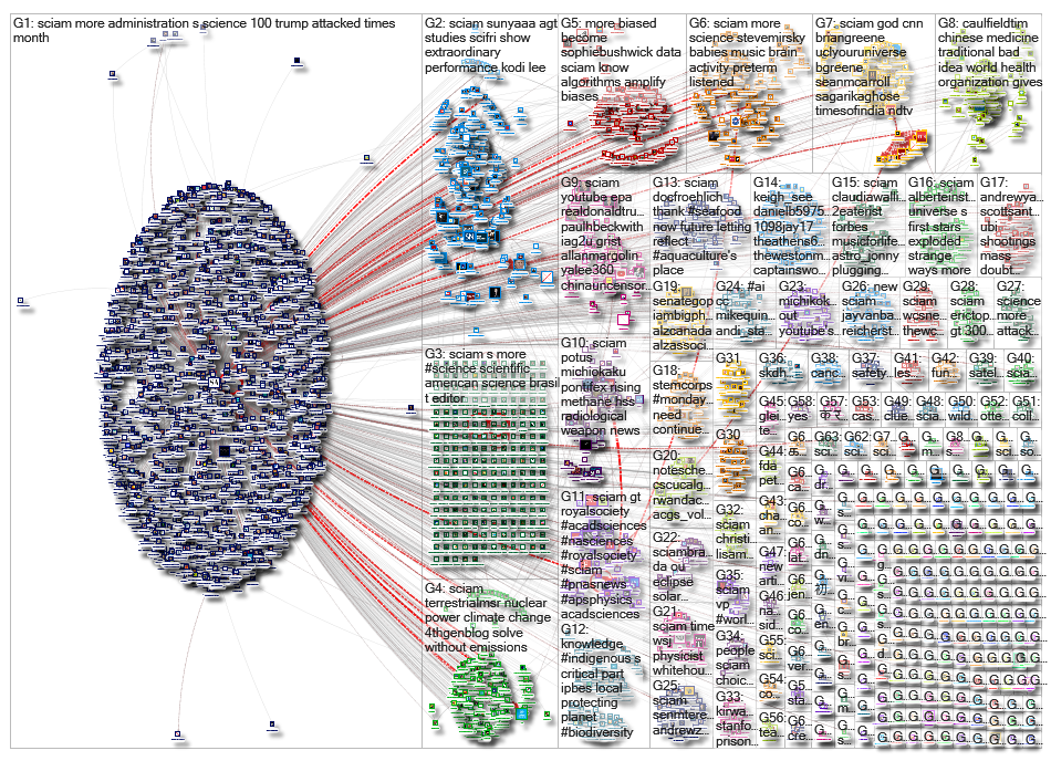 sciam_2019-06-06_03-48-55.xlsx