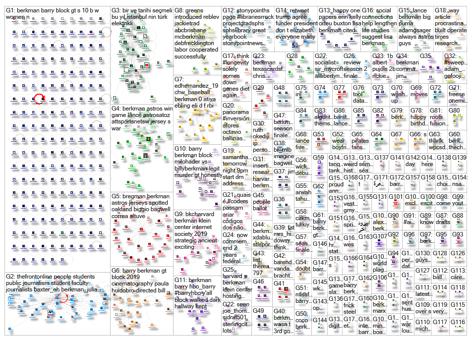 berkman_2019-06-06_20-09-55.xlsx