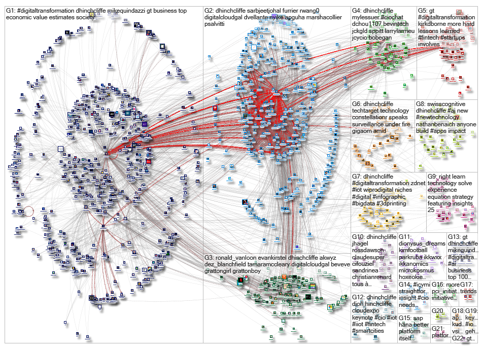 dhinchcliffe_2019-06-06_19-20-52.xlsx