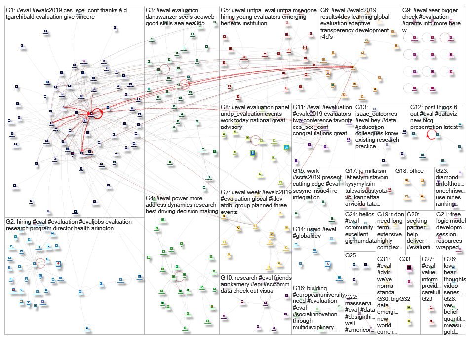 #eval_2019-06-06_23-26-20.xlsx