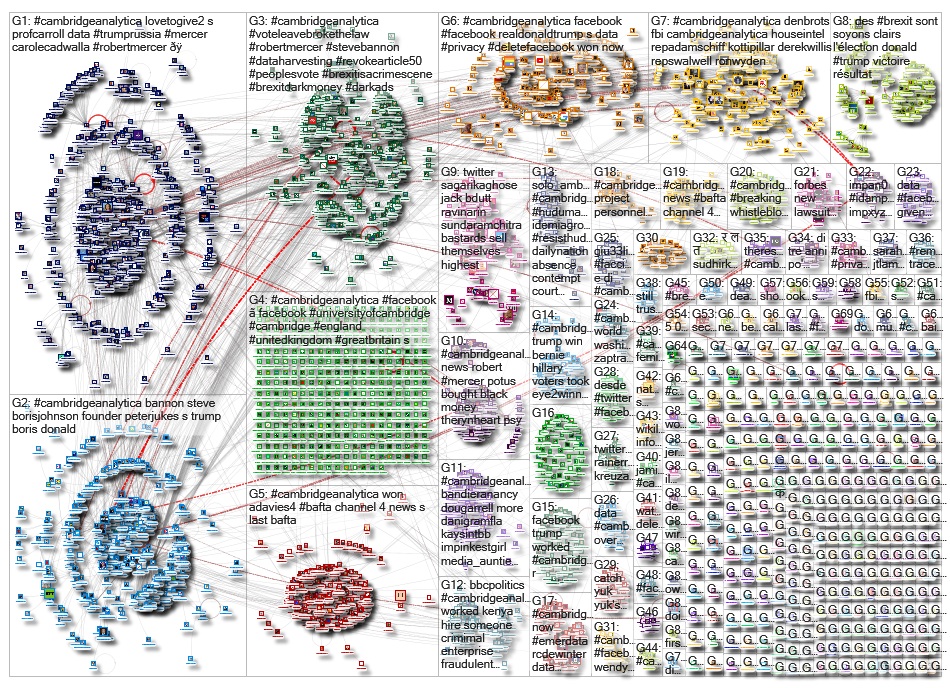 cambridgeanalytica_2019-06-07_22-17-36.xlsx