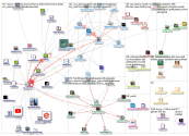 VCC_Alumni_2019-06-09_17-45-10.xlsx