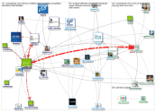 VccAutobody_2019-06-09_18-12-50.xlsx