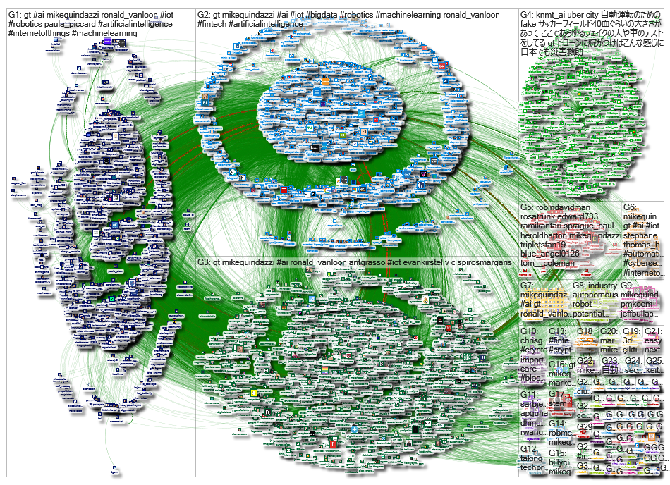 mikequindazzi_2019-06-09_15-44-58.xlsx