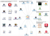 #tchat_2019-06-10_13-22-21.xlsx
