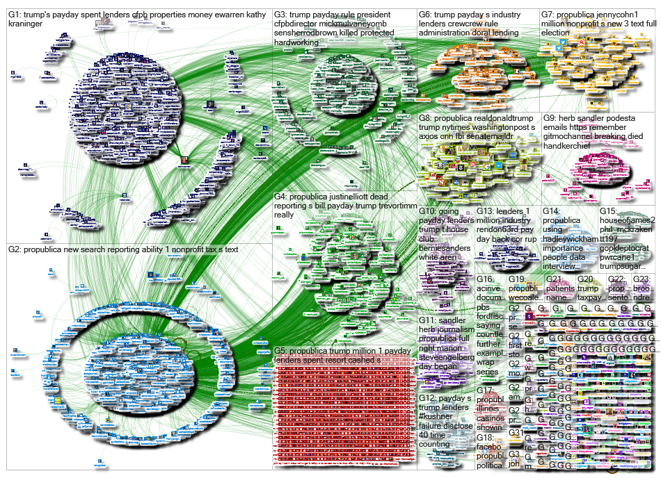 Propublica_2019-06-11_12-54-03.xlsx