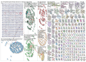 hemophilia OR haemophilia OR bleedingdisorders OR hemochat _2019-06-11_09-41-01.xlsx