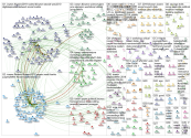 Icwsm_2019-06-12_04-45-38.xlsx