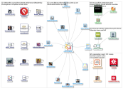 #tchat_2019-06-11_13-22-21.xlsx