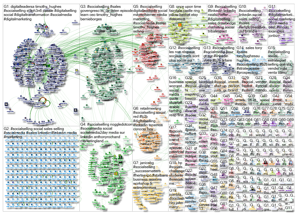 #socialselling_2019-06-12_15-44-02.xlsx