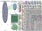 Food Security_2019-06-12_15-44-07.xlsx