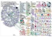 MadMagazine Twitter NodeXL SNA Map and Report for Thursday, 13 June 2019 at 20:11 UTC