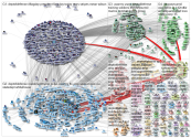 DeptofDefense Twitter NodeXL SNA Map and Report for Saturday, 15 June 2019 at 14:51 UTC