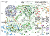 #MergedFutures_2019-06-15_10-52-32.xlsx