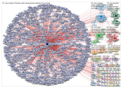 Netlytic Ancestry_DNA_vs_23andMe NodeXL