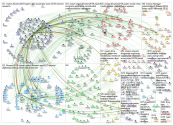 Icwsm_2019-06-17_09-34-40.xlsx