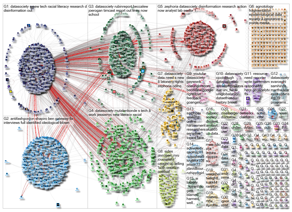 datasociety_2019-06-17_11-32-56.xlsx