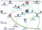 #SLACID19_2019-06-18_12-16-55.xlsx