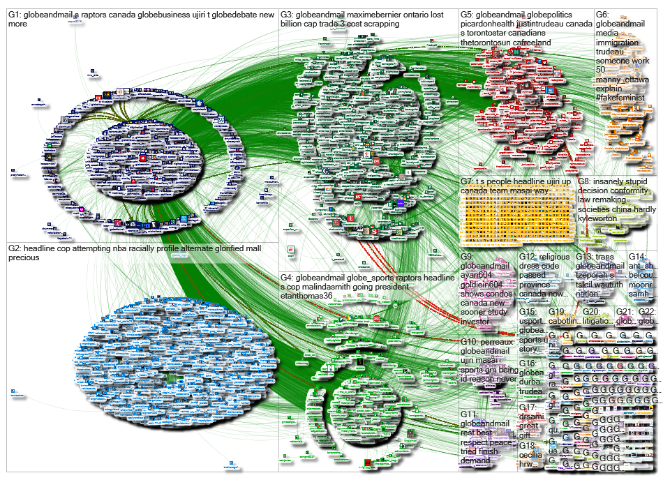 Globeandmail_2019-06-18_20-09-51.xlsx