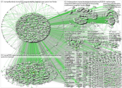 @realdonaldtrump lang:en Twitter NodeXL SNA Map and Report for Wednesday, 19 June 2019 at 07:32 UTC