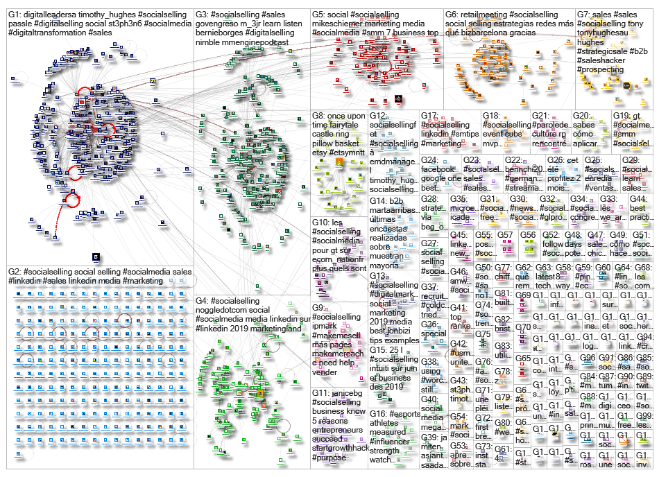 socialselling _2019-06-19_05-43-35.xlsx