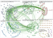 #SMWL19_2019-06-19_11-12-25.xlsx