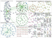 Battelle Twitter NodeXL SNA Map and Report for Thursday, 20 June 2019 at 15:56 UTC