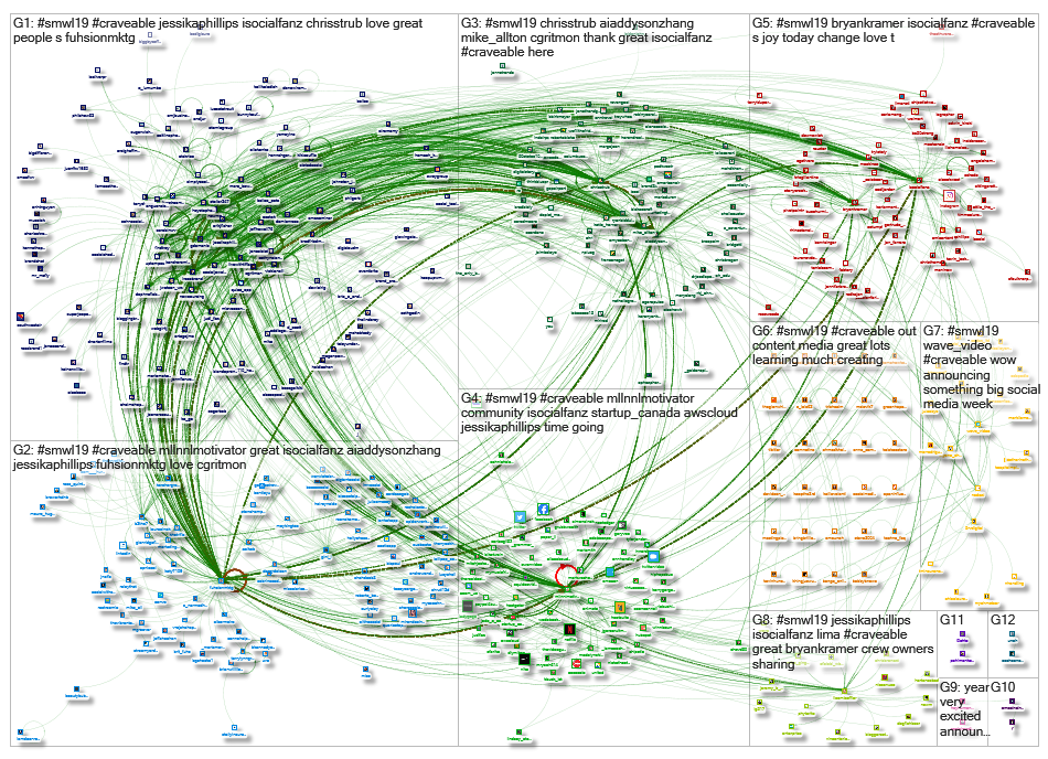 #SMWL19_2019-06-20_15-11-57.xlsx