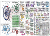 SenWarren OR %22Elizabeth Warren%22 OR elizabethforma_2019-06-20_19-37-13.xlsx