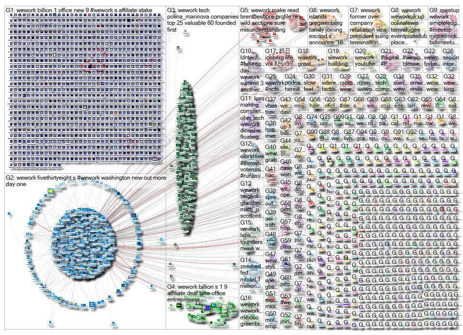 wework_2019-06-21_12-32-07.xlsx