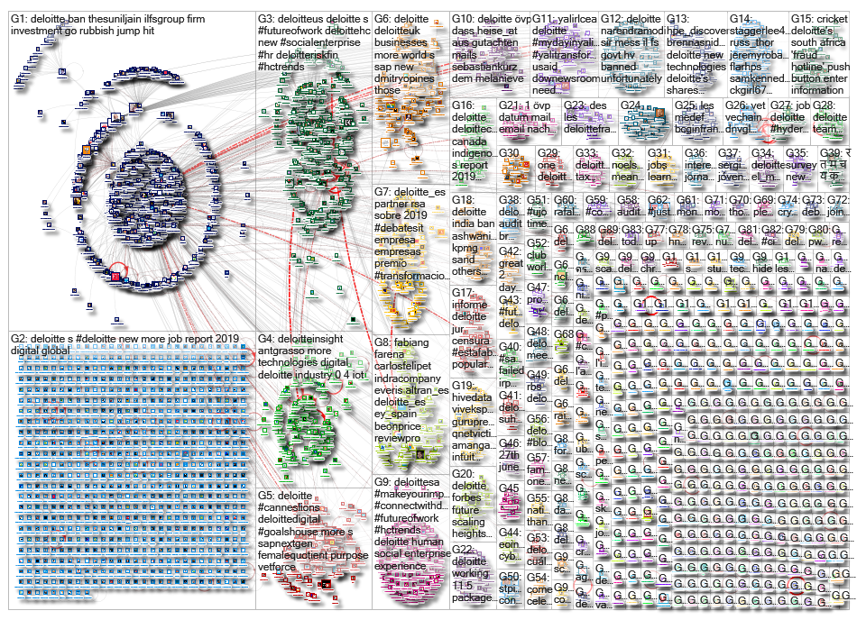 deloitte_2019-06-23_13-37-18.xlsx