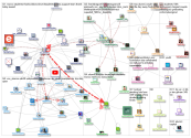 VCC_Alumni_2019-06-23_17-45-10.xlsx