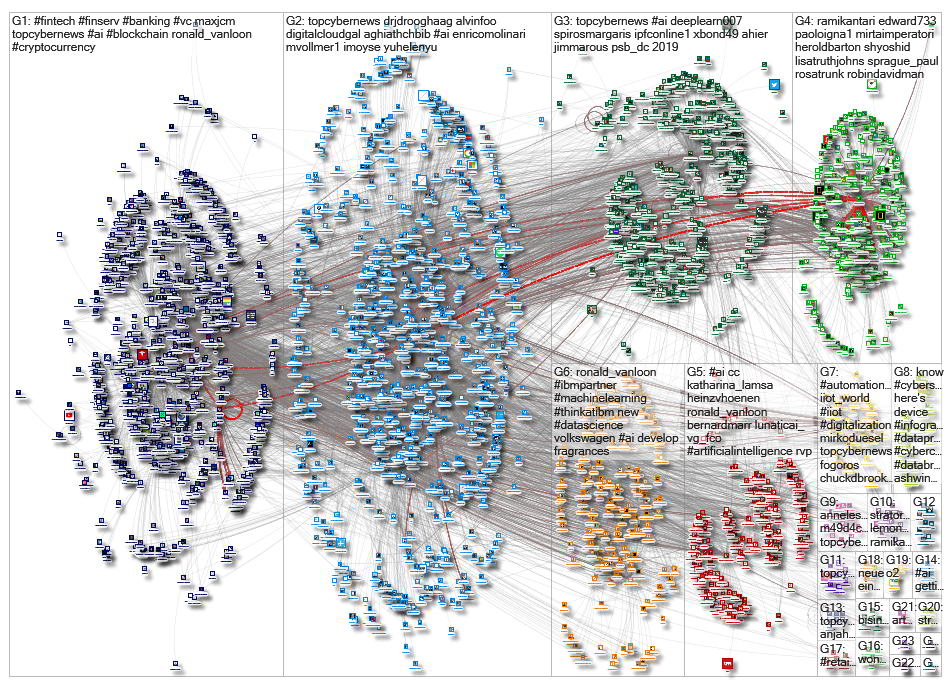 TopCyberNews_2019-06-23_20-45-00.xlsx