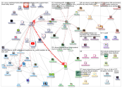 VCC_Alumni_2019-06-24_17-45-11.xlsx