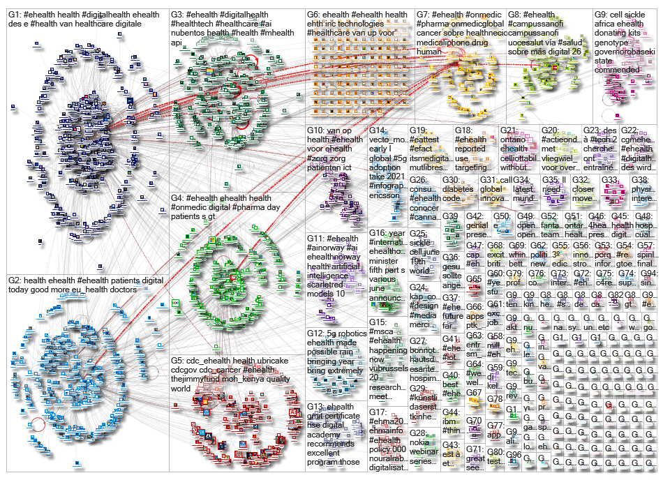 ehealth_2019-06-25_08-59-31.xlsx