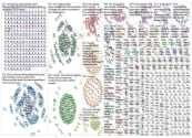 hemophilia OR haemophilia OR bleedingdisorders OR hemochat _2019-06-25_09-41-01.xlsx