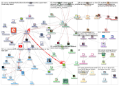 VCC_Alumni_2019-06-25_17-45-11.xlsx