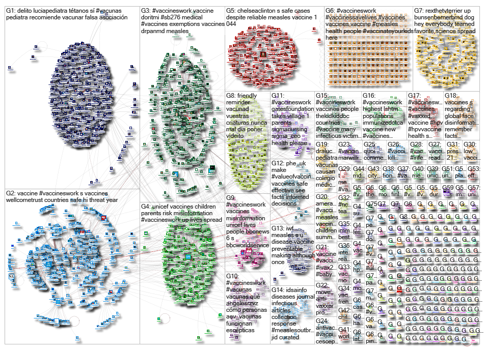 VaccinesWork_2019-06-26_02-32-11.xlsx