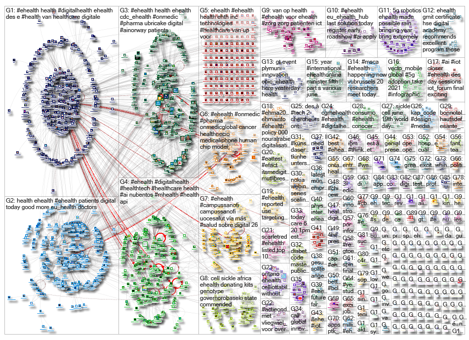 ehealth_2019-06-26_08-59-32.xlsx