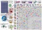 flat earth Twitter NodeXL SNA Map and Report for Thursday, 27 June 2019 at 08:23 UTC