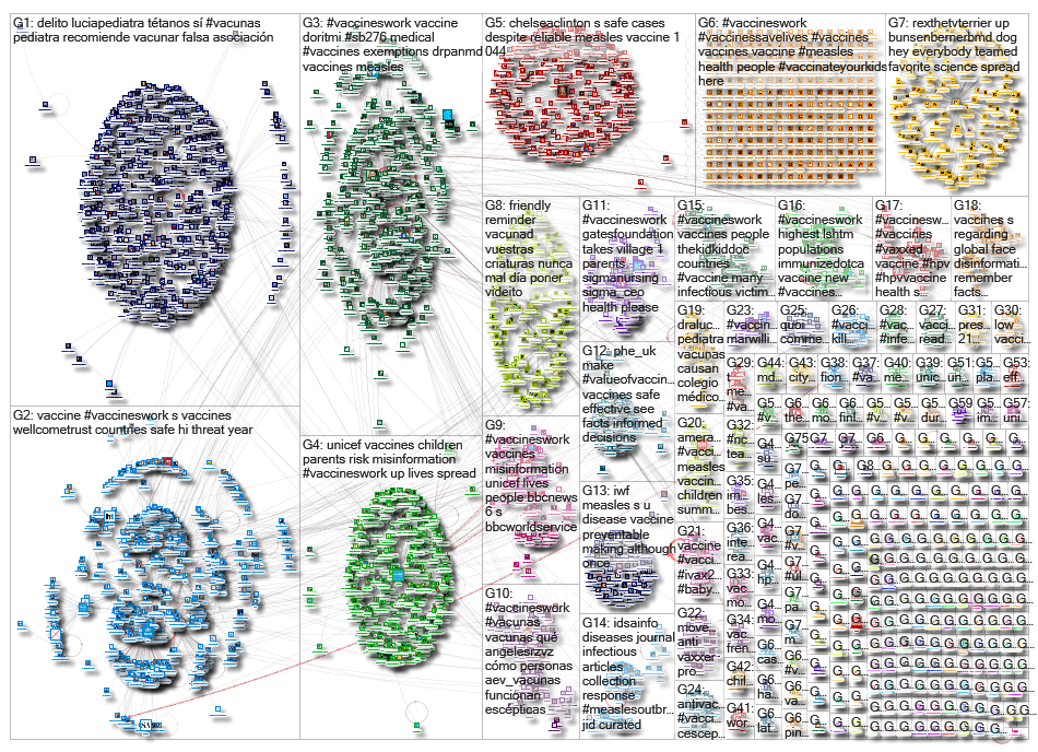 VaccinesWork_2019-06-27_02-32-11.xlsx