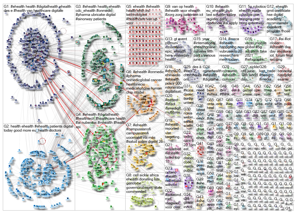 ehealth_2019-06-27_08-59-32.xlsx