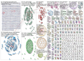 hemophilia OR haemophilia OR bleedingdisorders OR hemochat _2019-06-27_09-41-02.xlsx