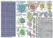 #demdebates2 Twitter NodeXL SNA Map and Report for Friday, 28 June 2019 at 10:43 UTC